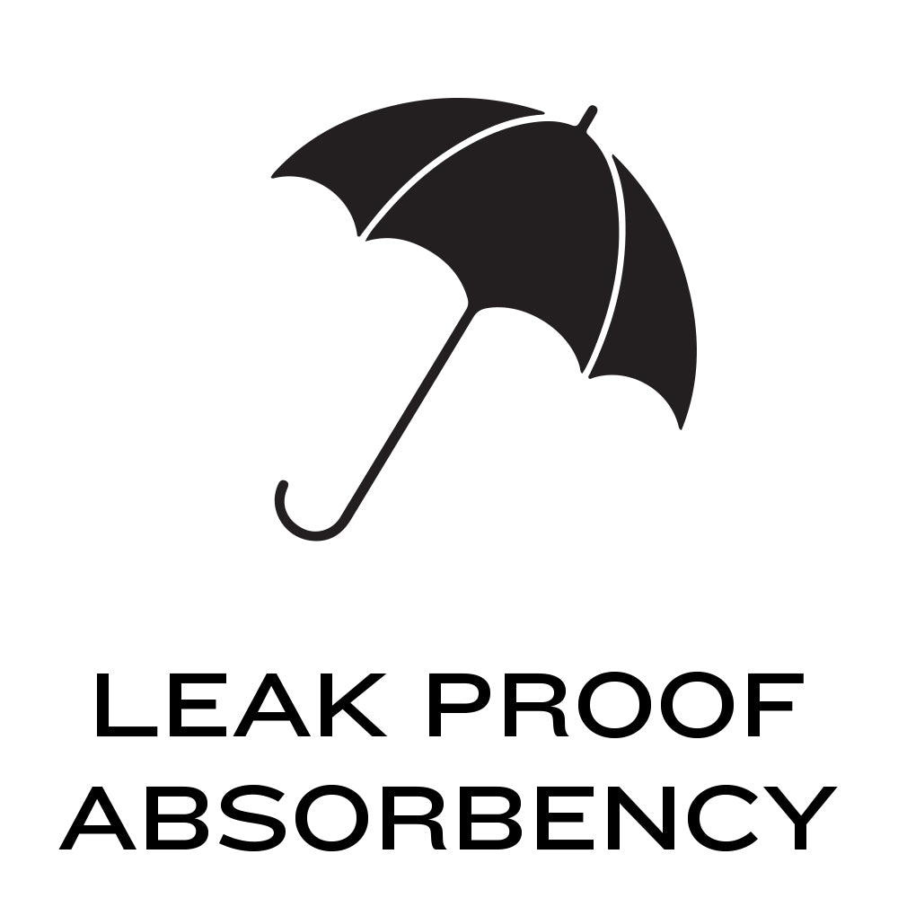 Leak Proof Absorbency.jpg
